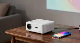 limited projection brightness visibility