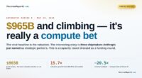 What Does Anthropic's $965B Series H Mean for AI Compute Development?