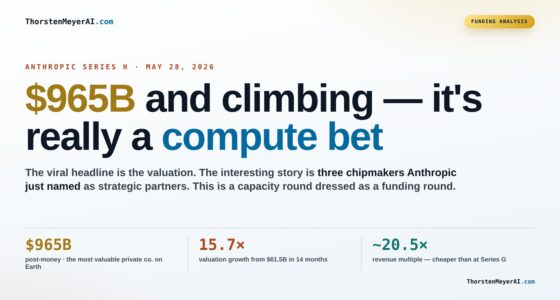 What Does Anthropic's $965B Series H Mean for AI Compute Development?